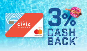 Credit card with 3% cash back