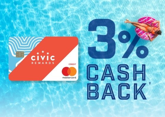 Credit Card with 3% Cash back