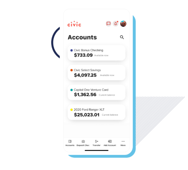 Accounts hub in the mobile banking app. 