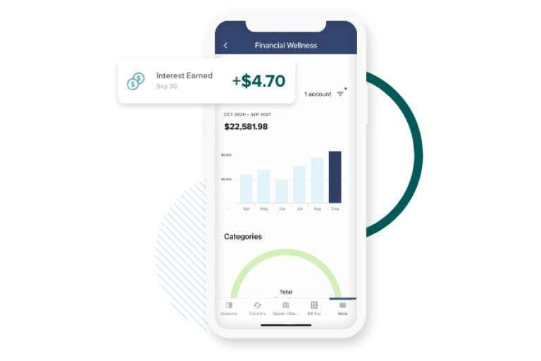 A mobile screen displaying the features of the Civic Business Savings Account app.