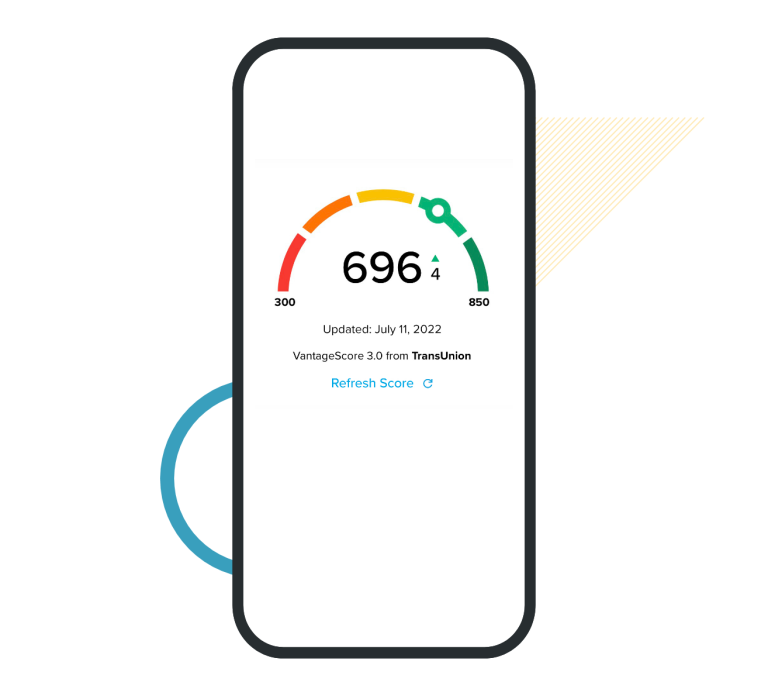 Your daily credit score inside myScore+.